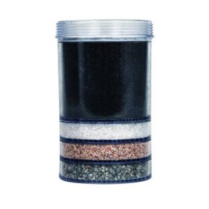 Cartouche de filtration EVA