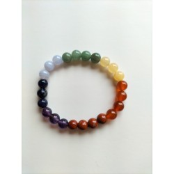 Bracelet 7 chakras - 8mm - Pro-herbes